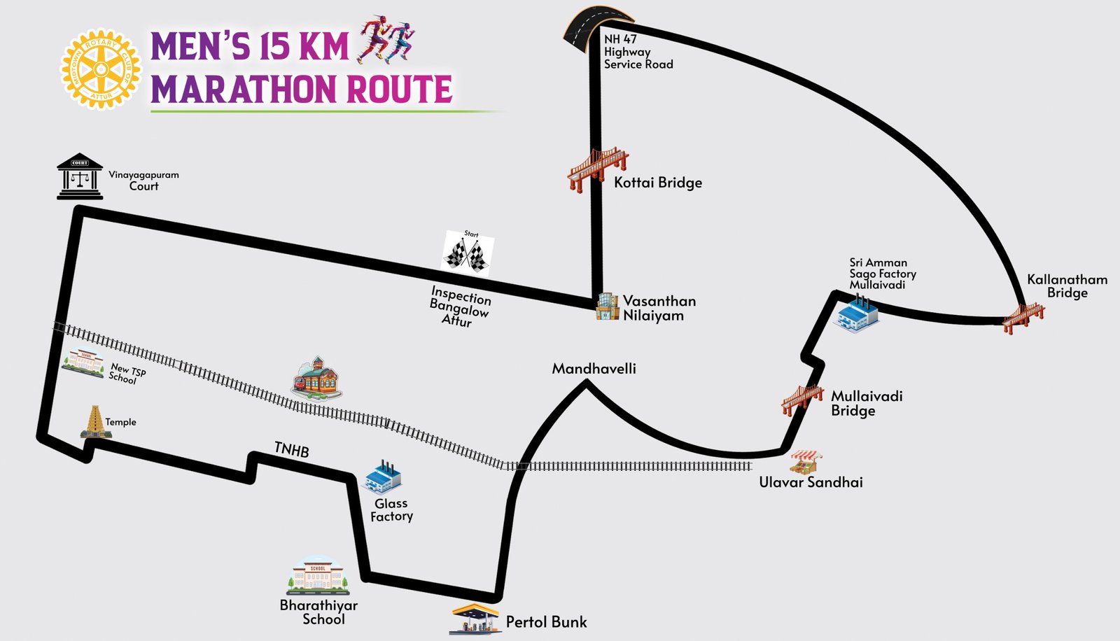 Rotary Maraton Map Mens